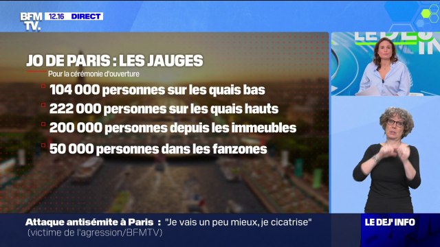 JO: la douche froide pour les Français, lors de la découverte des jauges de spectateurs pour la cérémonie d'ouverture