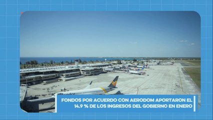 Gobierno Dominicano recibe 14.9 por ciento de ingresos en enero por acuerdo con AERODOM