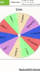 The Bacon's Gift of Infinite Lives: A Blessing or a Curse?