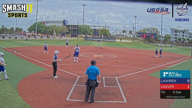 University of Saint Francis Cougars vs. Lawrence Tech Blue Devils Wed, Mar 06, 2024 12:05 PM to 2:15 PM