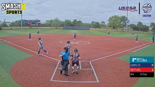 Bethel College vs Univ of Fort Lauderdale Eagles Wed, Mar 06, 2024 9:45 AM to 12:00 PM