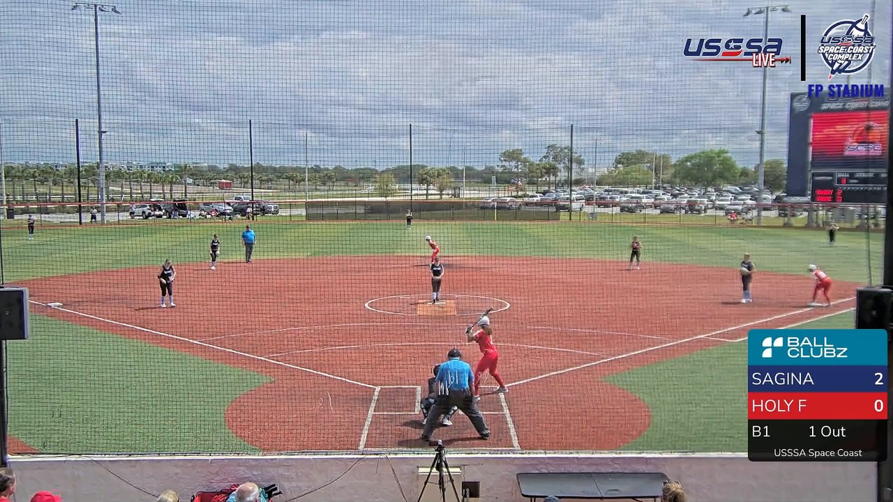 Holy Family University Tigers vs. Saginaw Valley State Cardinals Wed, Mar 06, 2024 12:05 PM to 2:15 PM