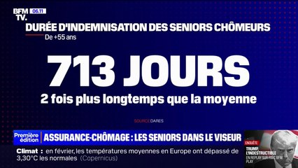 下载视频: Assurance chômage: les indemnités bientôt réduites pour les séniors?