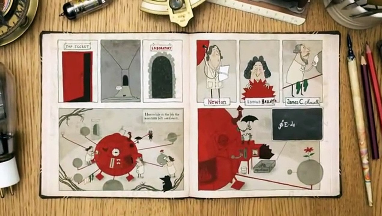 Physics | BBC Science Club | Animation Educational