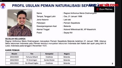 Komisi X DPR RI Setujui Rekomendasi Kewarganegaraan WNI kepada Ragnar Oratmangoen, Thom Haye dan Maarten Paes