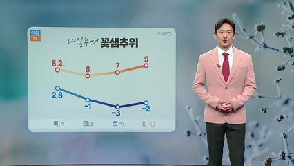 [날씨] 내일 주말 앞두고 '꽃샘추위'...서울 아침 영하 1도  / YTN