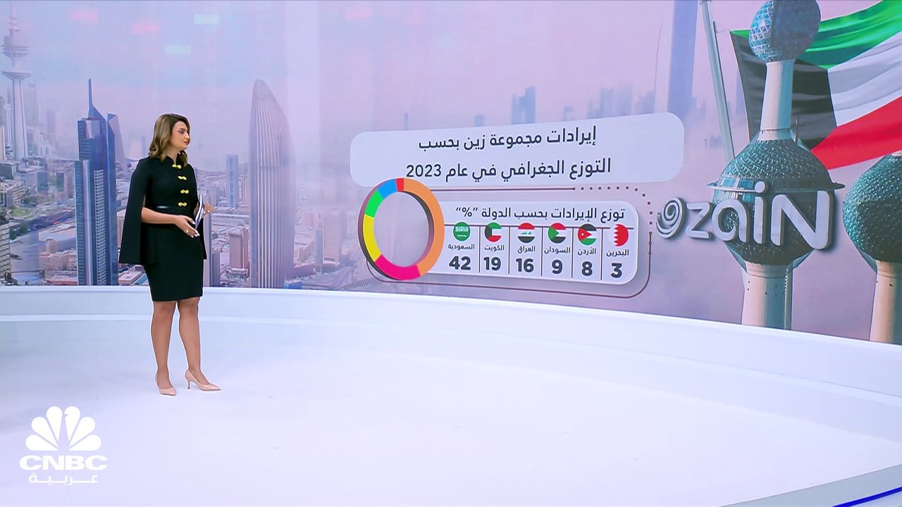نمو أرباح زين الكويتية بنسبة 10% في 2023 والمجم...