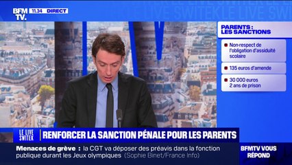 Que prévoit la loi comme sanctions contre les parents d'élèves?