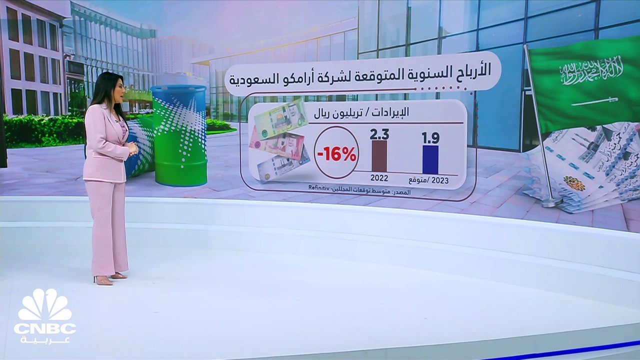 الأنظار صوب نتائج "أرامكو" السعودية... وتوقعات...