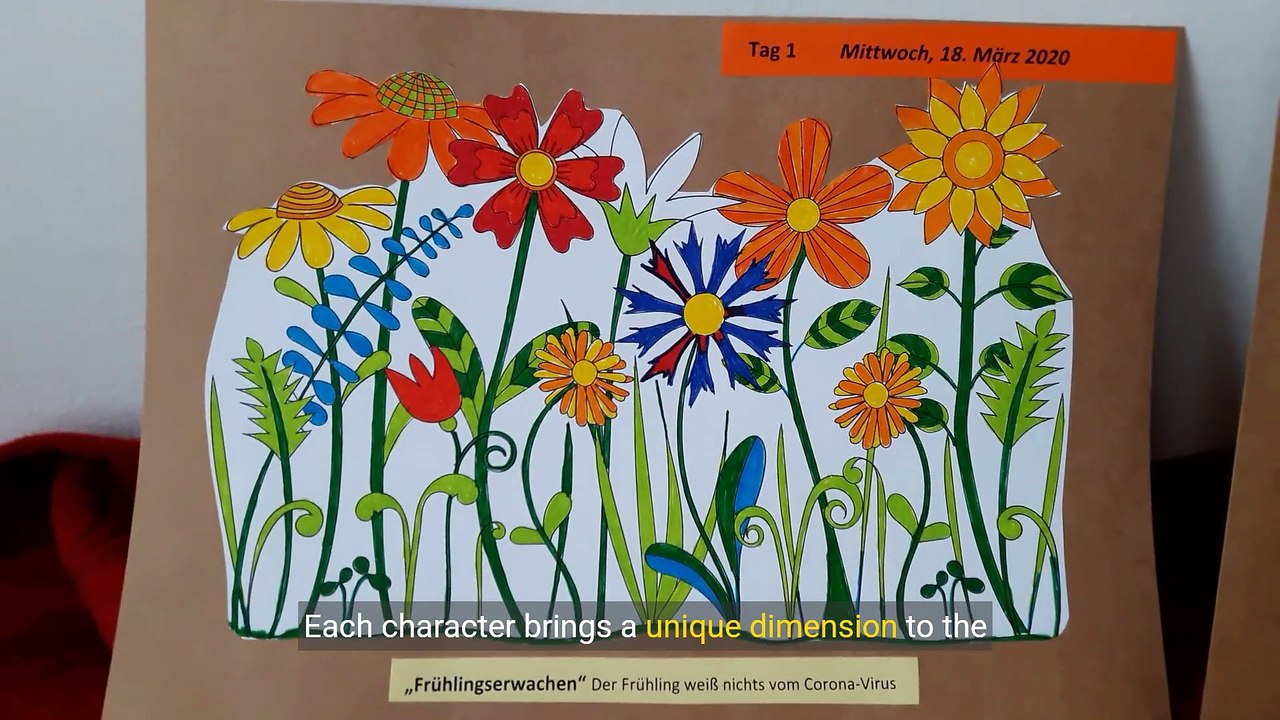 Exploring Character Development and Settings in Romeo and Juliet Act 1