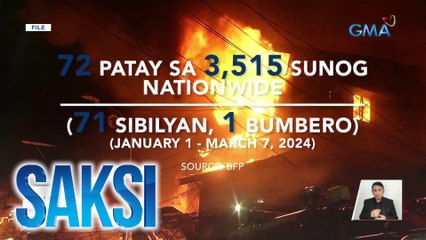 72 patay sa mahigit 3,000 insidente ng sunog sa bansa mula Jan. 1 - March 7, 2024 | Saksi