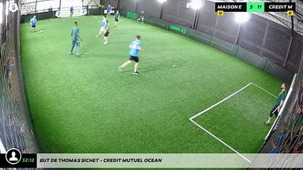 But de Thomas SICHET - CREDIT MUTUEL OCEAN