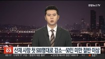 연간 산재사망 첫 500명대로 감소…50인미만 사업장서 절반 이상