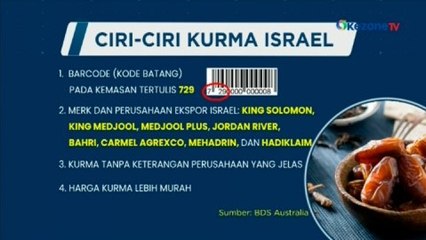 Muncul Seruan Boikot Kurma Israel, Berikut Ciri-cirinya