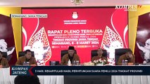 3 Hari, Rekapitulasi Hasil Penghitungan Suara Pemilu 2024 Tingkat Provinsi