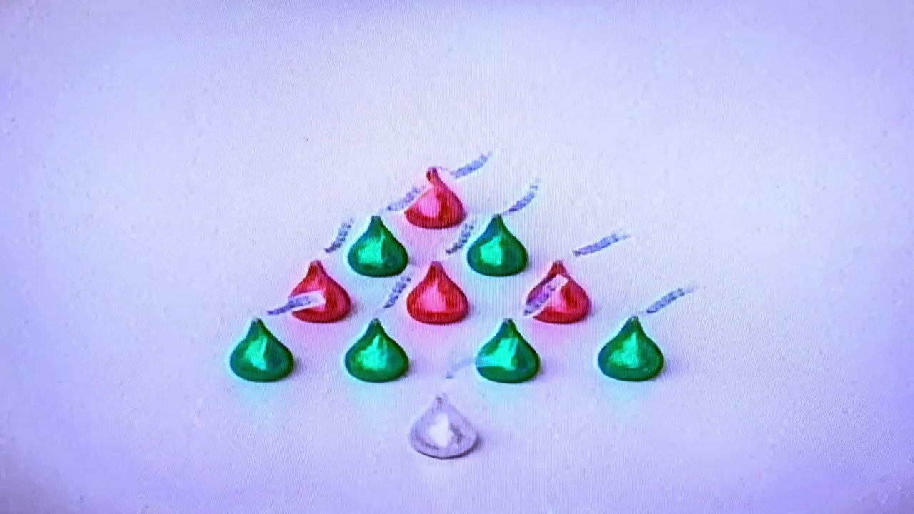 Hershey’s Kisses Christmas Commercial (1989-present)