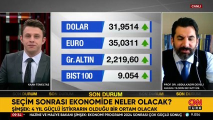 Bugün piyasalar güne nasıl başladı? Haftayı nasıl kapatacak?