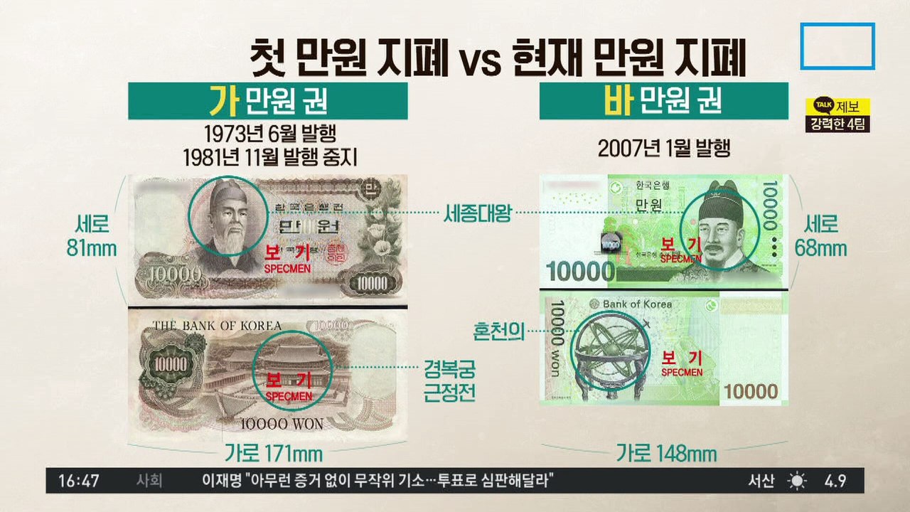 “세종대왕 얼굴이 다르네”…‘구깃구깃 지폐’ 가치 얼마?