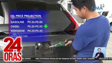 Posibleng mag-rollback ang presyo ng langis sa susunod na linggo | 24 Oras