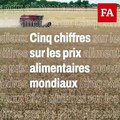 5 chiffres sur les prix mondiaux alimentaires