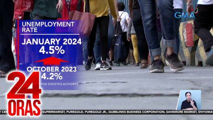 Bilang ng mga Pilipinong walang trabaho, umakyat na sa 2.15-M noong Enero 2024 --PSA | 24 Oras