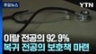 병원 떠난 전공의 92.9%...정부, 행정 처분·근무 개선 '양면책' / YTN