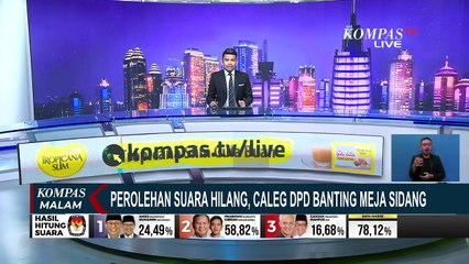 Descargar video: Kecewa Perolehan Suara Hilang, Caleg DPD di Pidie Aceh Ngamuk Banting Meja Sidang