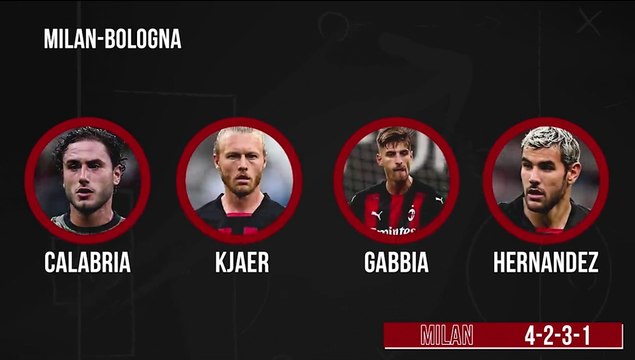 Milan-Bologna, probabili formazioni: le scelte di Pioli