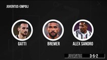 Juventus-Empoli, probabili formazioni: Yildiz-Vlahovic in attacco