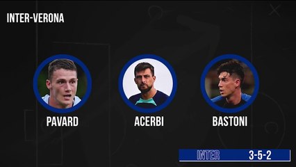 Inter-Verona, la probabile formazione di Inzaghi