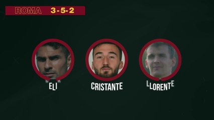 Mou con Lukaku e Belotti: Roma così contro la Cremonese