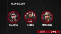Milan-Atalanta, probabili formazioni: Pioli col 3-4-3