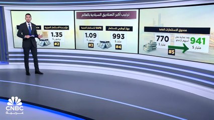 بعد نقل 8% من أسهم أرامكو.. صندوق الاستثمارات العامة يتقدم للمركز 5 بين أكبر الصناديق السيادية بالعالم