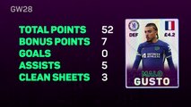 FPL Fantasy Focus - Gameweek 28: Need more Gusto?