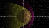 Solar Wind 'Stopped Blowing' On Mars For 2 Days