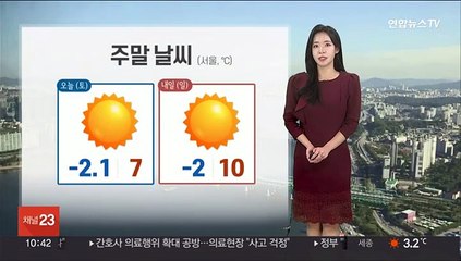 [날씨] 전국 쾌청한 하늘…내일 오후 꽃샘추위 누그러져