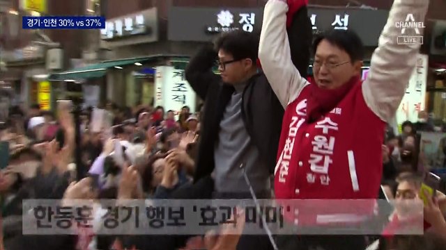 경기·인천은 달랐다…국민의힘 30% vs 민주당 37%