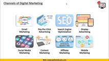 L1-DM-Introduction to Digital Marketing - 8th Jan 2024