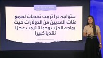 زوجة ابن ترمب تتولى منصبا قياديا بالحزب الجمهوري.. تعرف على 