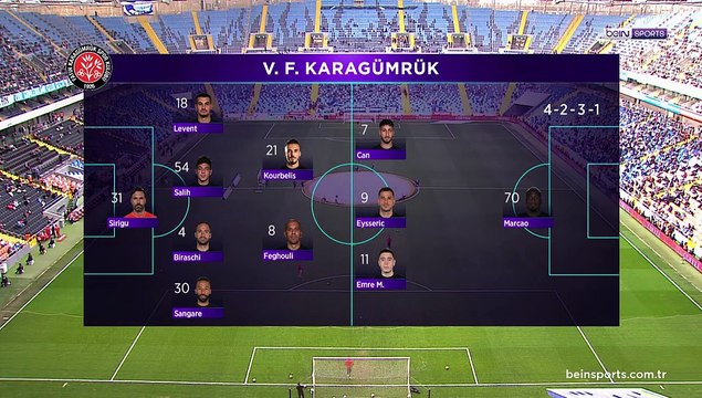 Yukatel Adana Demirspor - VavaCars Fatih Karagümrük Maç Özeti 4 Mart 2024, Pazartesi,