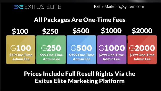 Exitus Elite