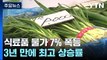 식료품, 3년 만에 최고 상승율...2%대 물가 목표 '흔들' / YTN