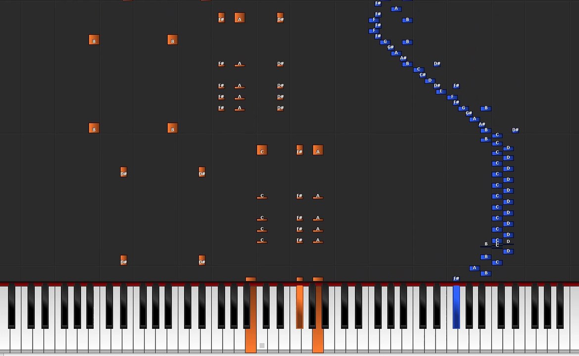 Czerny_60_Op365_N33_Complete_07