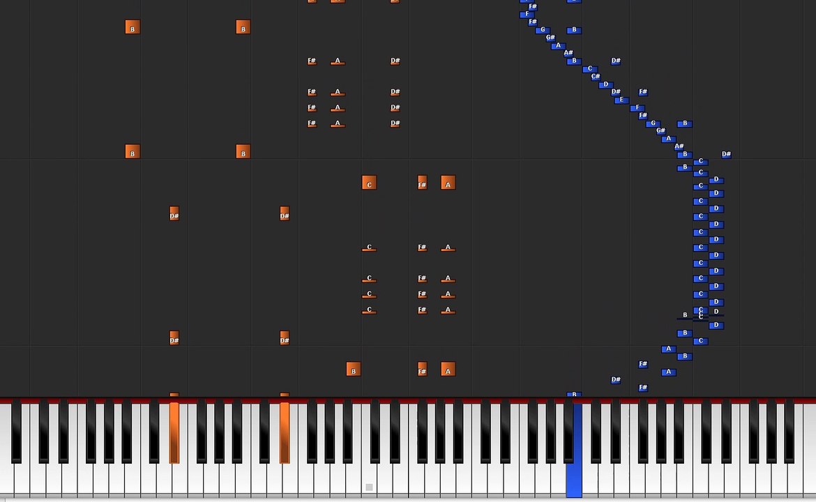 Czerny_60_Op365_N33_Complete_08