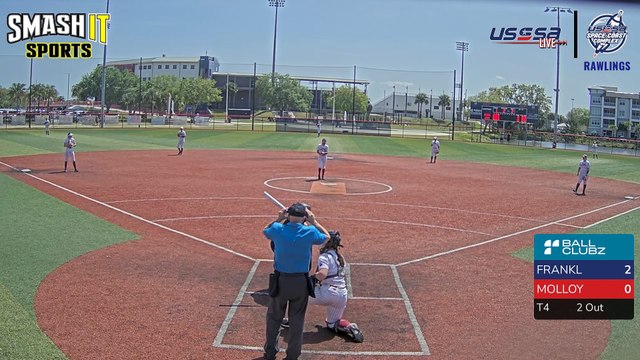Molloy University Lions vs. Franklin Pierce University Ravens Sun, Mar 10, 2024 12:05 PM to 2:15 PM
