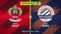 Nice collapse continues with home loss to Montpellier
