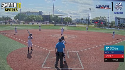Nova Southeastern Univ Sharks vs. Molloy University Lions Sun, Mar 10, 2024 9:45 AM to 12:00 PM