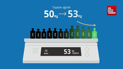 TCMB, baz etkisi ile ilgili finansal okuryazarlık videosu paylaştı