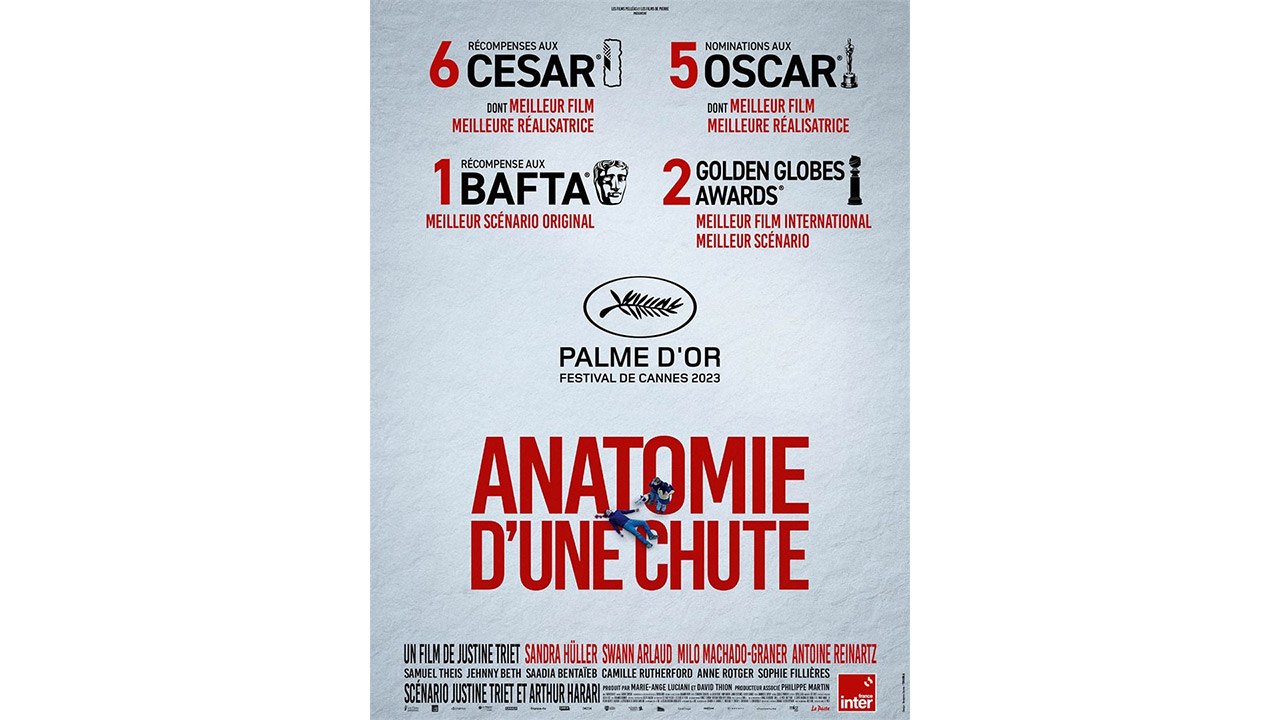Anatomie d