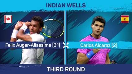 Download Video: Alcaraz outclasses Auger-Aliassime to extend Indian Wells winning streak